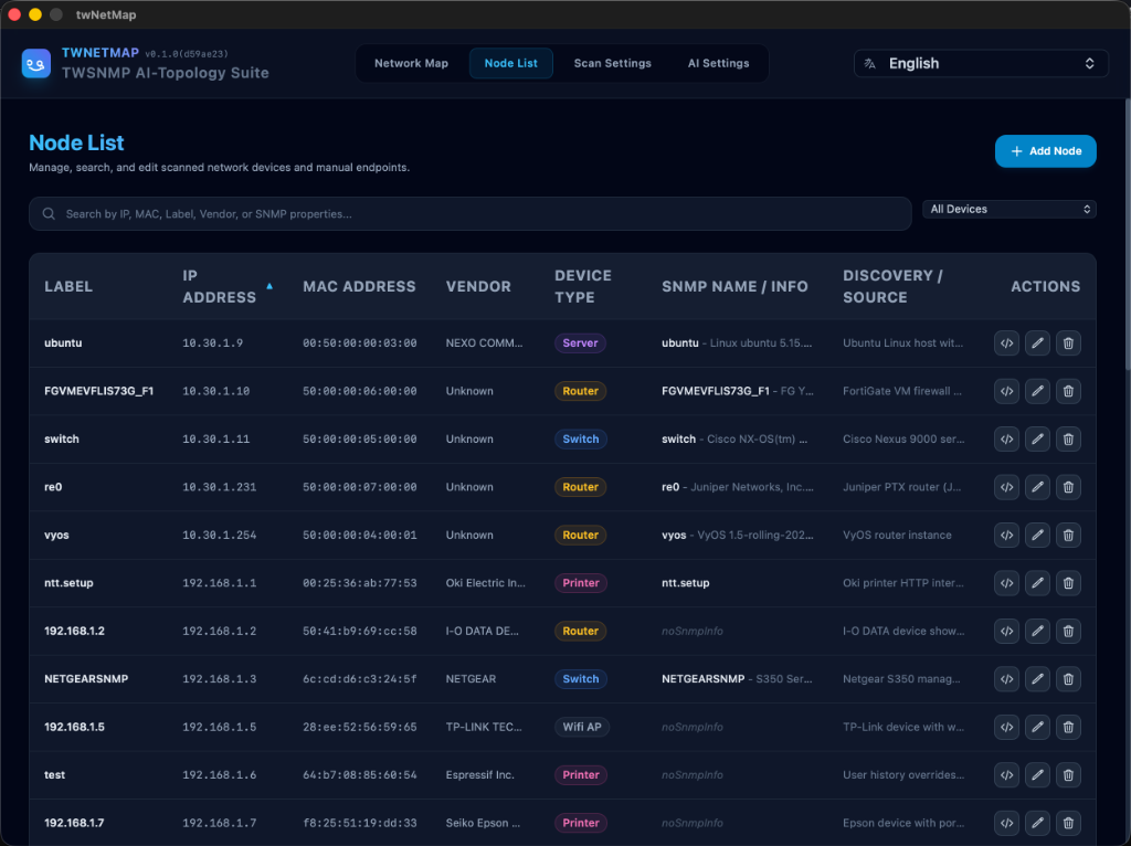 Node List
