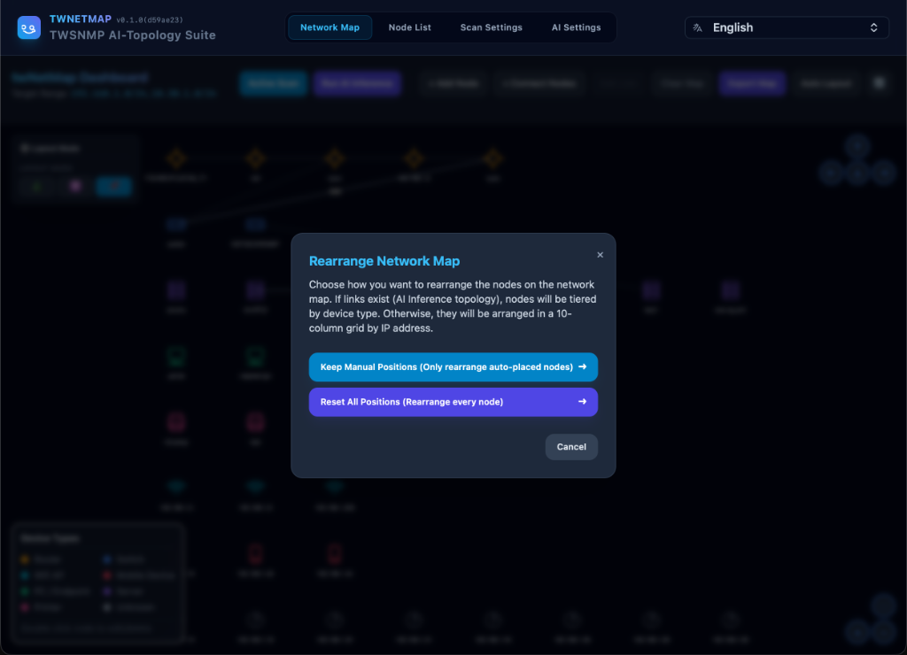 Rearranging the Network Map