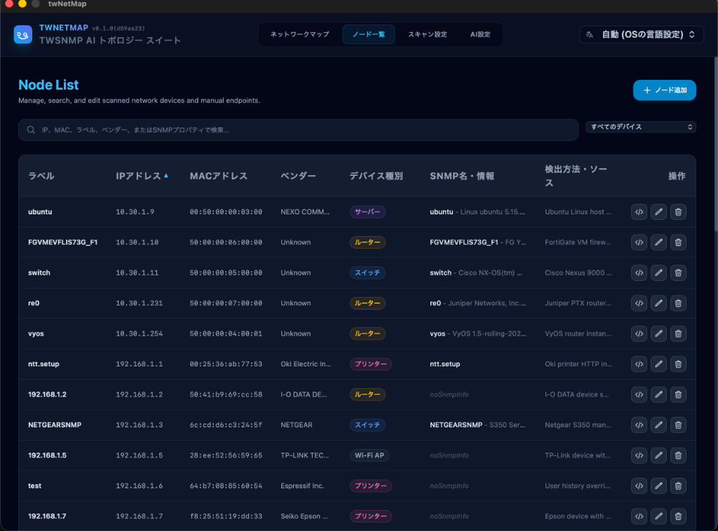 Node List