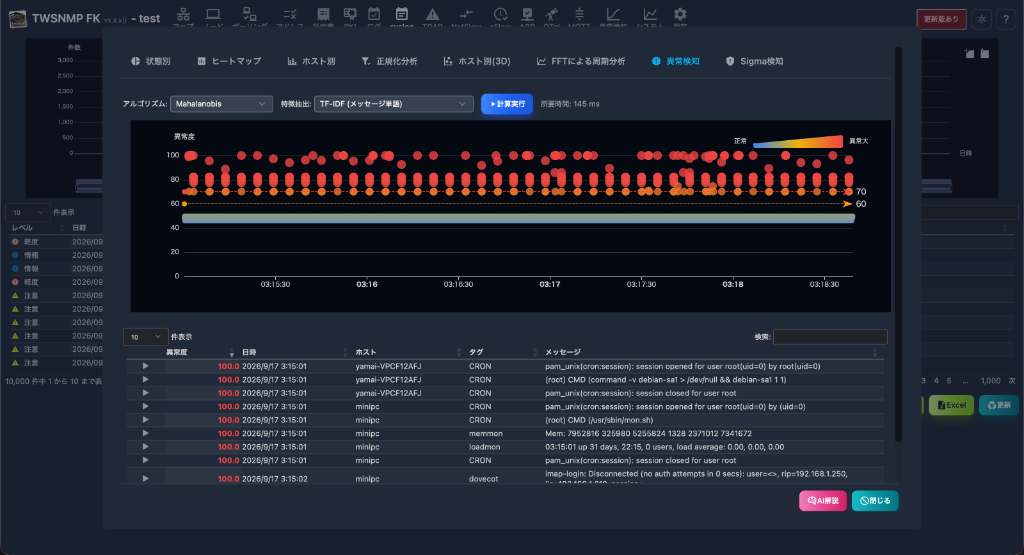 Syslog 異常検知